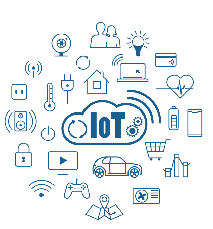 IoT Optima Data Logger & Signage For 4.O Industrial Automation In Noida.